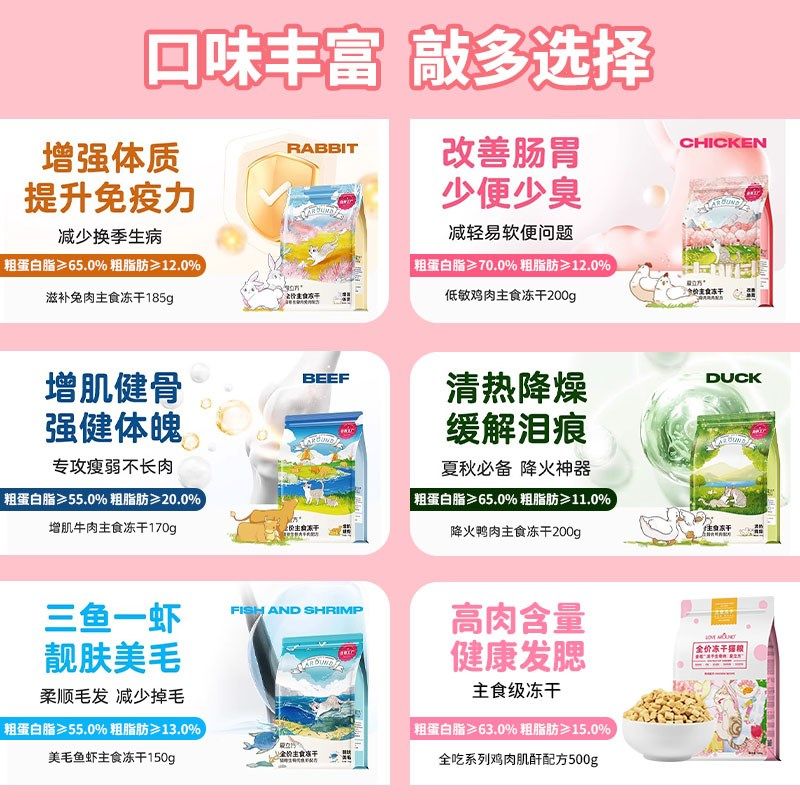 喵君 爱立方全价生骨肉主食冻干猫粮 高蛋白鸡肉兔肉增肥发腮控体,宠物/宠物食品及用品,猫全价冻干粮,淘宝优惠券,粉丝福利购,淘宝优惠卷