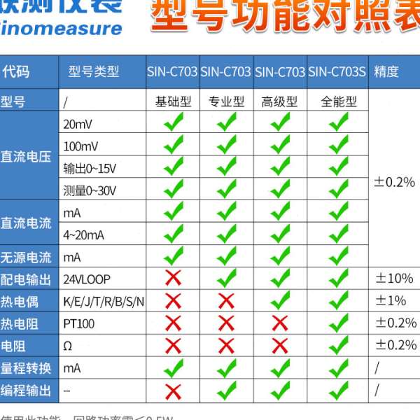 杭州联测信号发生器电流电压手持式信号源校验仪0-10V 信号发生器