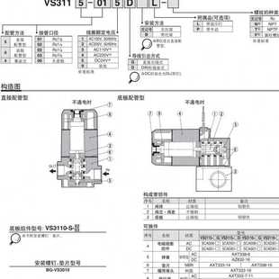 主阀为金属密封 SMC电磁阀VFS4510 5DZB 5通电磁阀 VFS4000系列