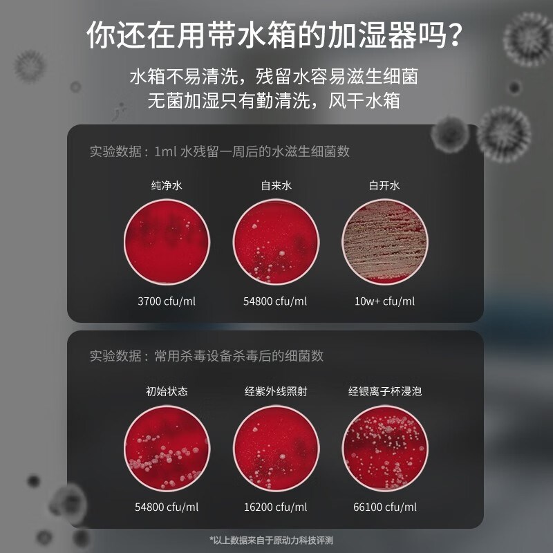 加湿器家用卧室静音宿舍小型迷你车载办公室桌面ub便携香薰喷雾