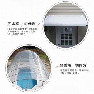 满瓦采光板塑料瓦保温隔热仿古瓦树脂瓦波浪形石棉瓦