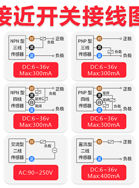 沪工接近感应开关传感LJ8A3-2-Z/BX/AX/BY/AY/EX/DX/EZ/DZ 二三线