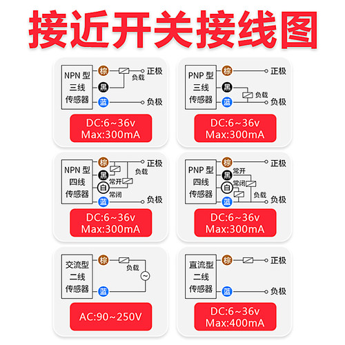 沪工接近感应开关传感LJ8A3-2-Z/BX/AX/BY/AY/EX/DX/EZ/DZ 二三线