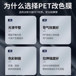 汽車改色膜車頂膜全景天r窗膜大頂膜高亮黑色貼膜貼紙懸浮車頂車