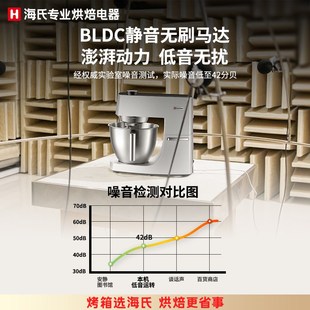 海氏M9多功能厨师机家用拓展打蛋器和面机揉面机商用一体鲜奶机