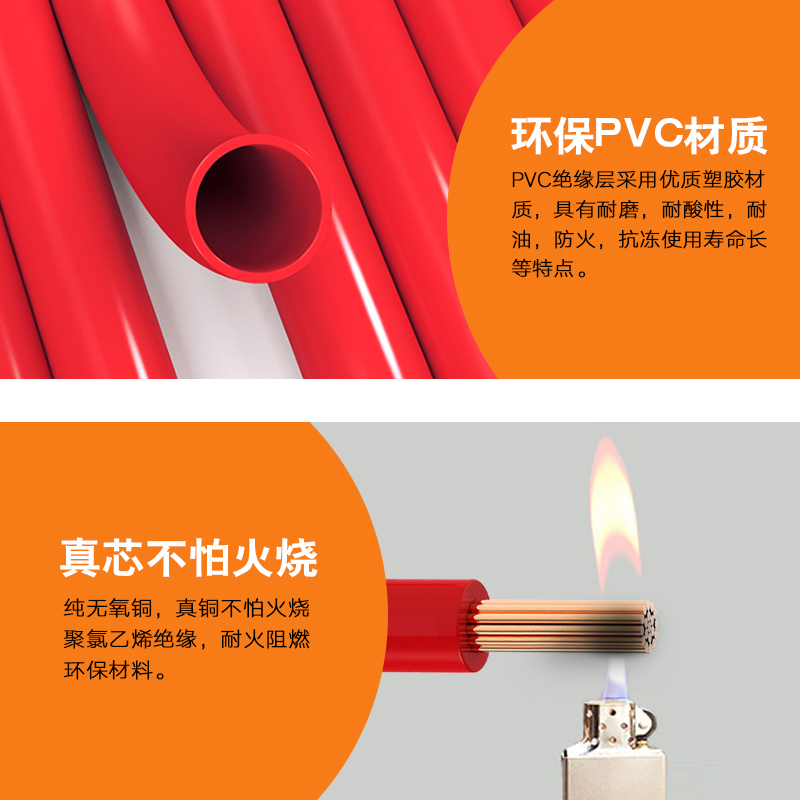 电线ZC-BR软线///平方家用家装单芯多股阻燃铜芯线