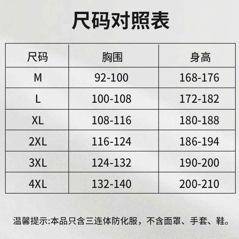 耐酸碱防护服耐强酸碱防腐蚀生化实验室化工危化工作者专用防化服