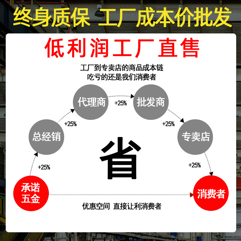 万向轮轮子枣红静音重型聚氨酯2/3/6寸平板手推车通用带刹车脚轮