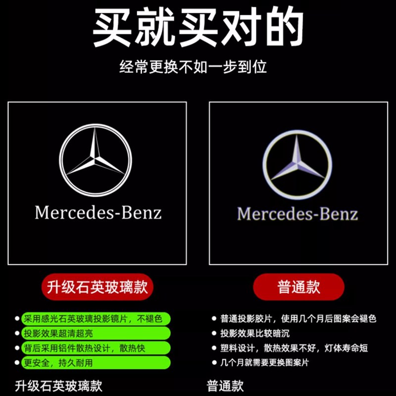 奔驰迎宾灯适用S级E级C级GLE GLC GLB E260L C260L车门投影氛围灯