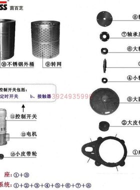 IMBRASS茵百芝脱水机配件|转盘|轴承|轴|底座|内网|电机|定时开关