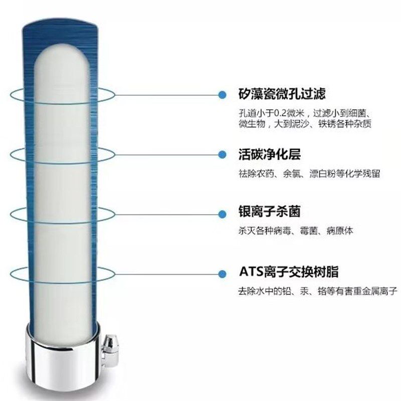 德国苏林卡净水器滤芯全净双子星台上式304不锈钢净水器原装滤芯