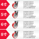 重型4.5.6.8寸万向轮加厚铁芯PU轮聚氨酯脚轮载重500公斤工业轮
