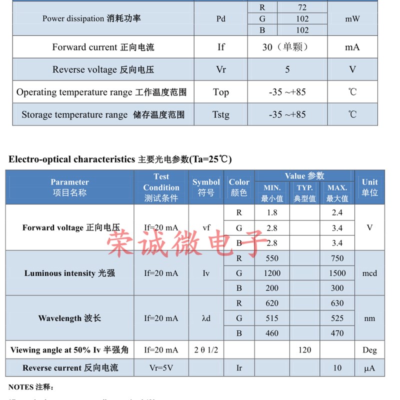 0.2W 2835RGB雾状全彩六脚LED灯珠3528七彩6脚蓝红绿三色灯超高亮