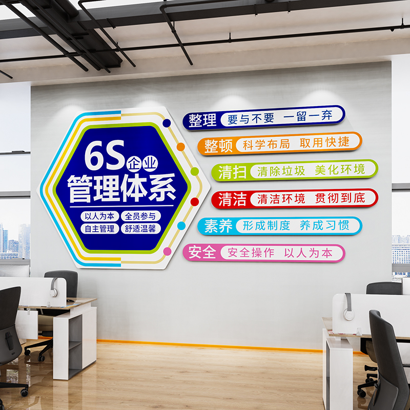 工厂房车间6s管理文化墙贴仓库安全生产宣传标语企业规章制度标识
