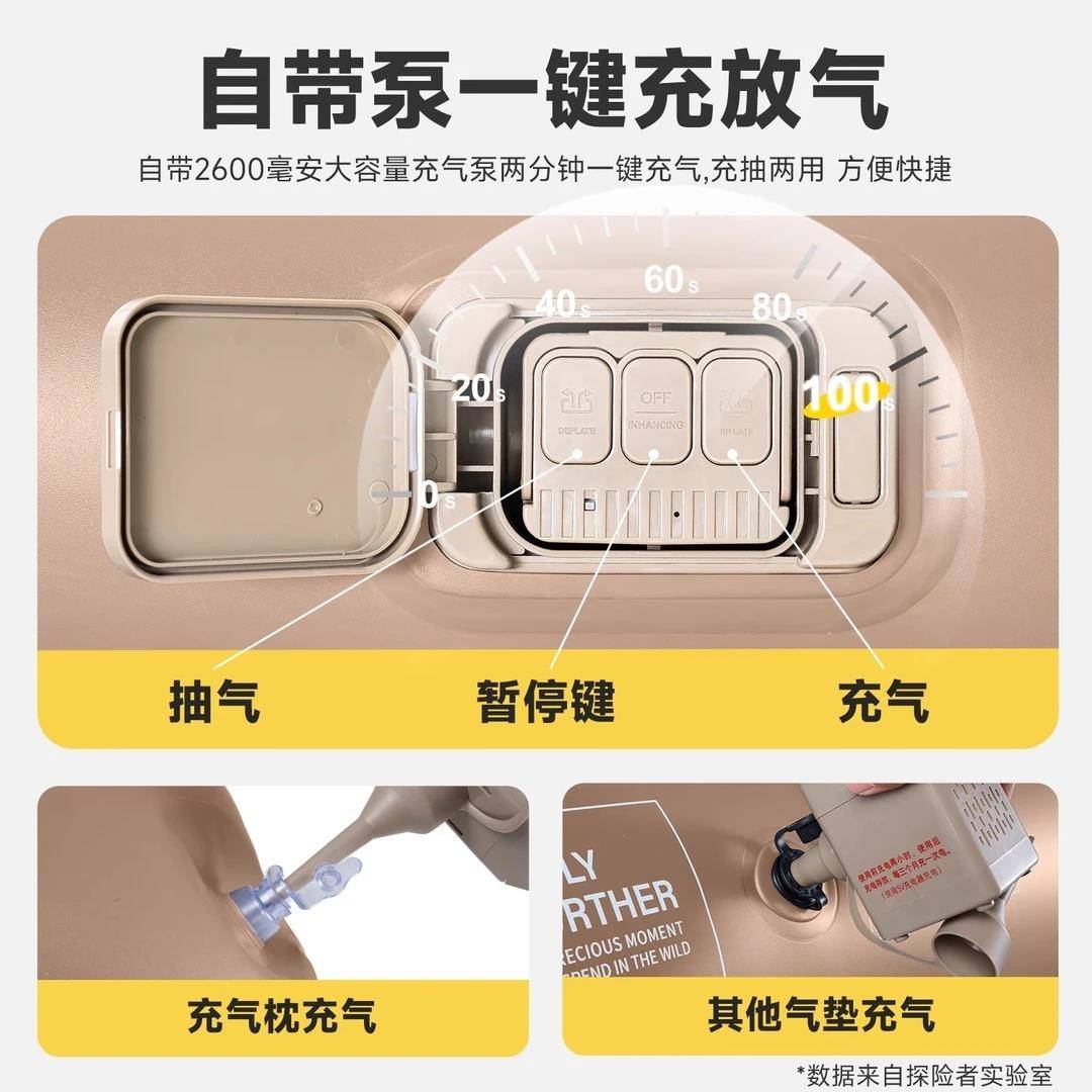 探家TXZ-充气险者充气床垫打地铺自新款帐篷户外露营睡垫折冲叠用