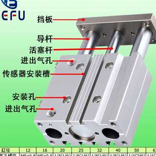 10X20X30X40X50X75X100Z 气动带导杆三杆三轴气缸MGPM12