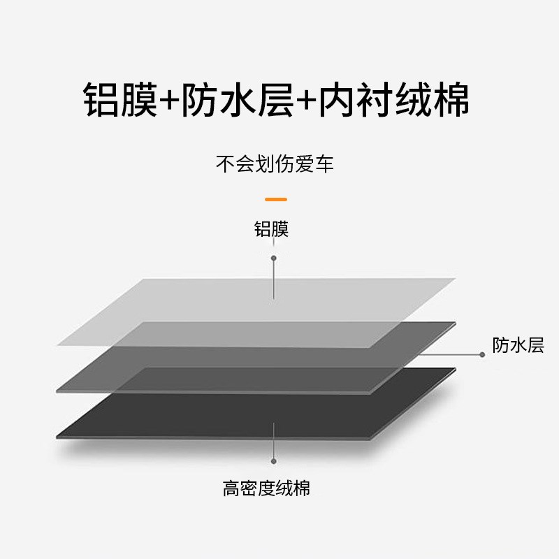 全封闭电动三轮车衣罩四轮摩托车披代步车防雨防晒防冻遮阳车衣套