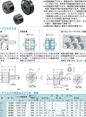 PERMA-TORK扭力控制器HC6-1J日本工进精工KOSHIN SEIKOSHO