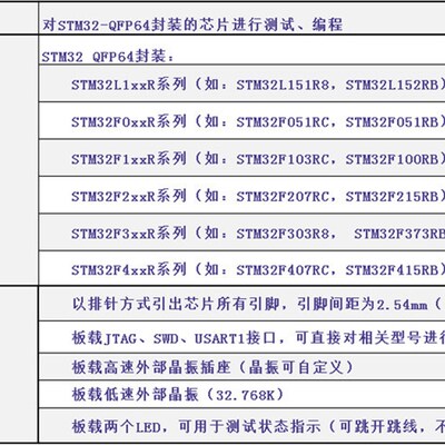 STM32 烧写器 下载器 烧录器 测试座 编程座 QFP64 SUNLEPHANT