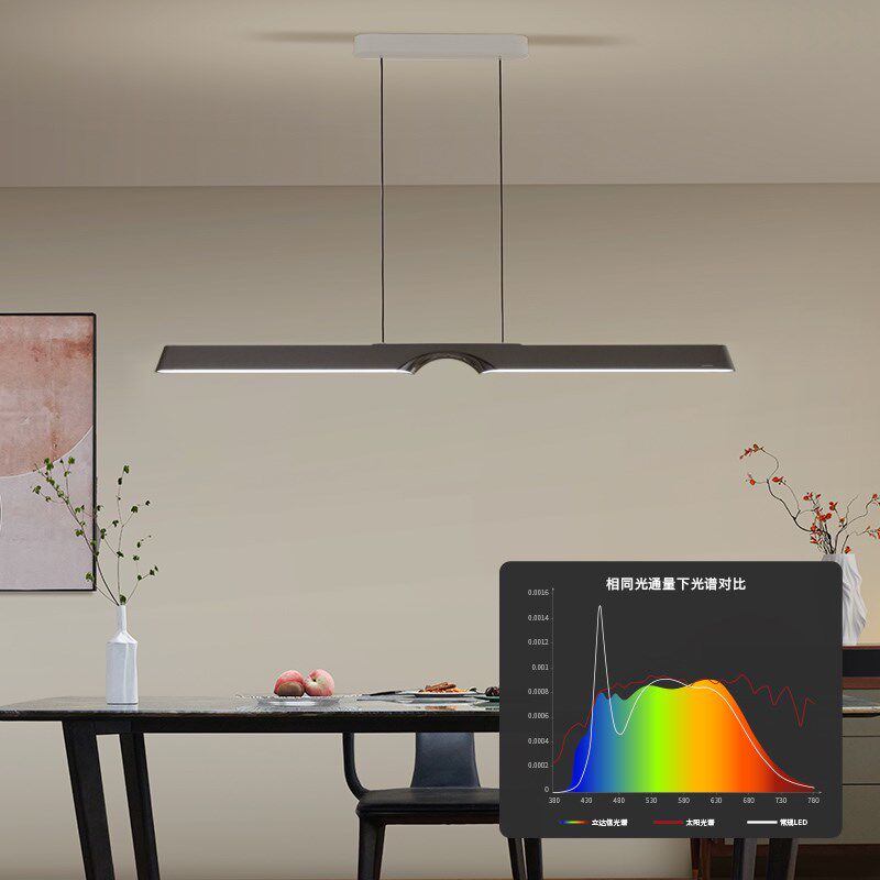 立达信天穹餐厅灯现代简约餐厅吧台吊灯玻璃灯罩高级感餐桌灯,家装灯饰光源,餐厅吊灯,淘宝优惠券,粉丝福利购,淘宝优惠卷