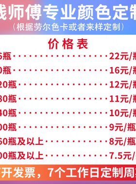 钱师傅劳尔7035灰色自喷漆配电箱机箱7047/7032橙色油漆颜色定制