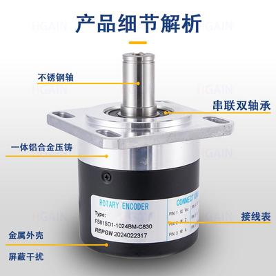 原装HGAIN数控机床主轴螺纹编码器V3.FB5815C-1024BM1-L5