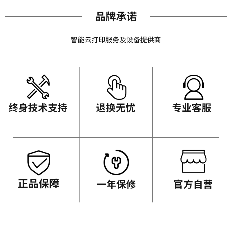 易联云 打印纸5750外卖打印机专用热敏纸白纸外卖订单超市小票5