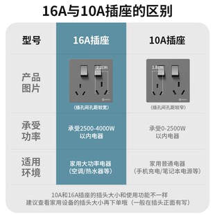 二开6六孔插座86型暗装面板双两个三孔三三插墙壁暗装家用10A16A