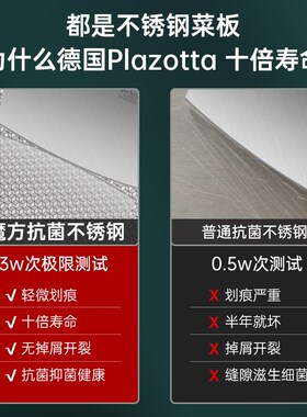 德国lzo抗菌砧板面麦秸秆菜板二合一魔方