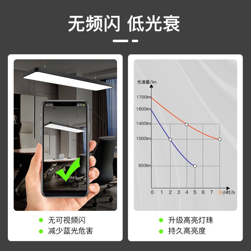 led灯长条灯办公室吊灯吸顶吊线教室超市理发店店铺方通灯具