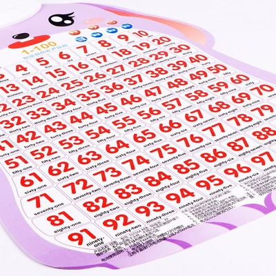儿童数字1到100有声挂图幼儿早教认知卡片识字宝宝启蒙数字板教具