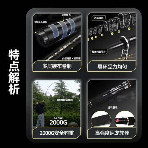 威翔麟iso矶钓滑竿钓漂碳素超轻硬远投大导环长光节矶竿海2025061