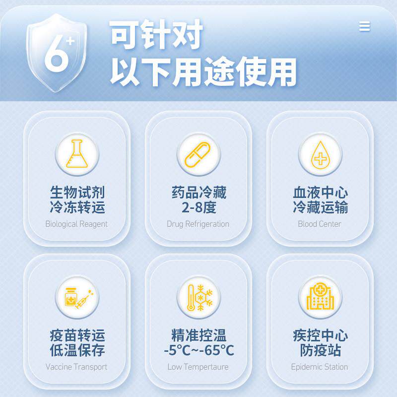 医用保温箱药品疫苗冷藏箱试剂血液标本运输箱户外保鲜箱冷炼保冷