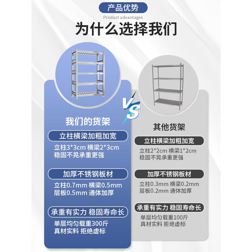 不锈不锈钢格钢方管格置物货架重架型镂空商用沥水菜架冷冻库仓库