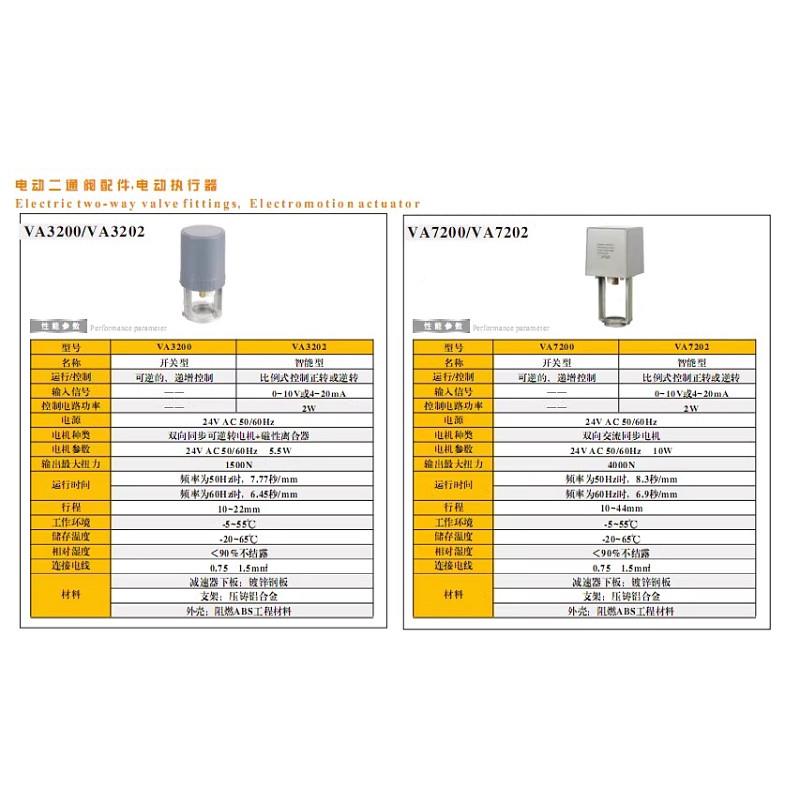 埃美铸柯阀615 铁法兰电动二通阀比例积分开 关式暖通/空9调系统