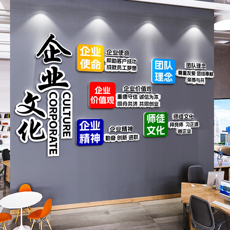 公司企业设计前台背景会议办公室墙面装饰氛围布置励志标语,家居饰品,文化墙贴,淘宝优惠券,粉丝福利购,淘宝优惠卷