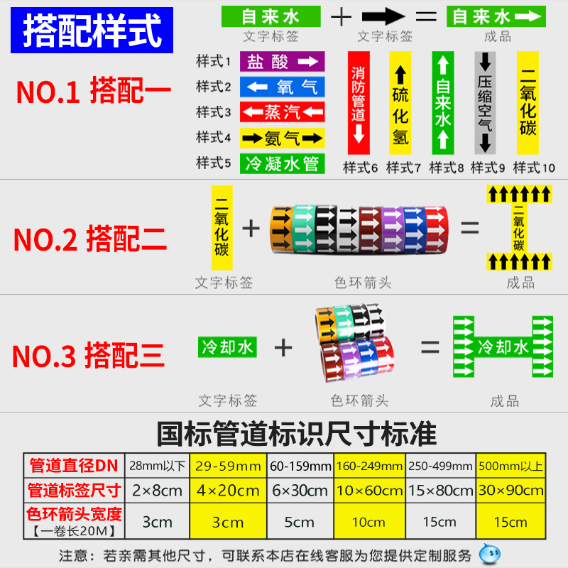 气体化学工厂管道介质流向55CM绿棕黑黄紫蓝红灰纯色色环警示反光