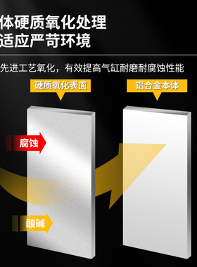 调节三杆三轴承导杆气缸MGLJ*Z