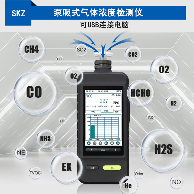 SKZ1050E-CxHy 便携式非甲烷总烃气体探测仪 电化学浓度检测仪