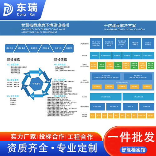 重庆智能档案馆设计出图移动文件柜资料档案柜凭证柜机要柜密集柜
