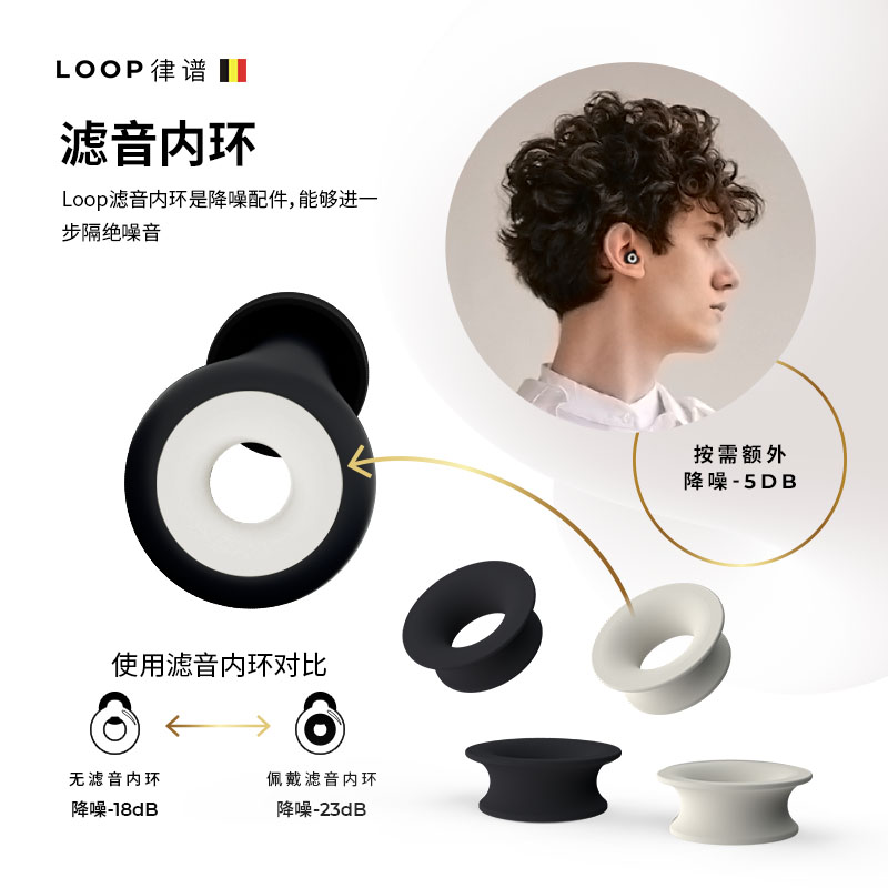 Loop耳塞及滤音内环配件盒柔软舒适硅胶降噪耳塞可替换配件