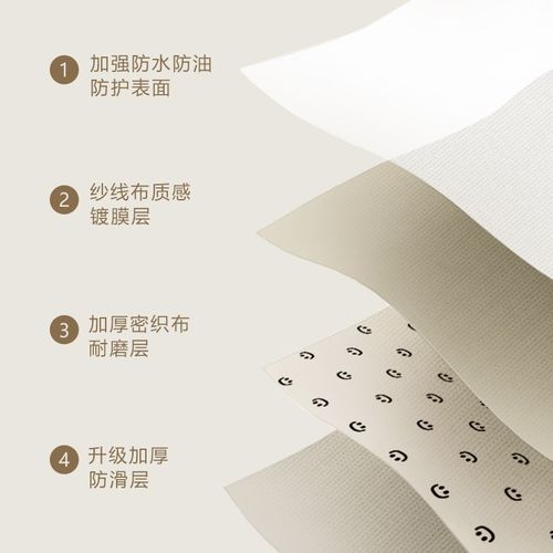 户外露营野餐桌布防水防油免洗折叠摆摊轻奢高级感桌垫茶几台布