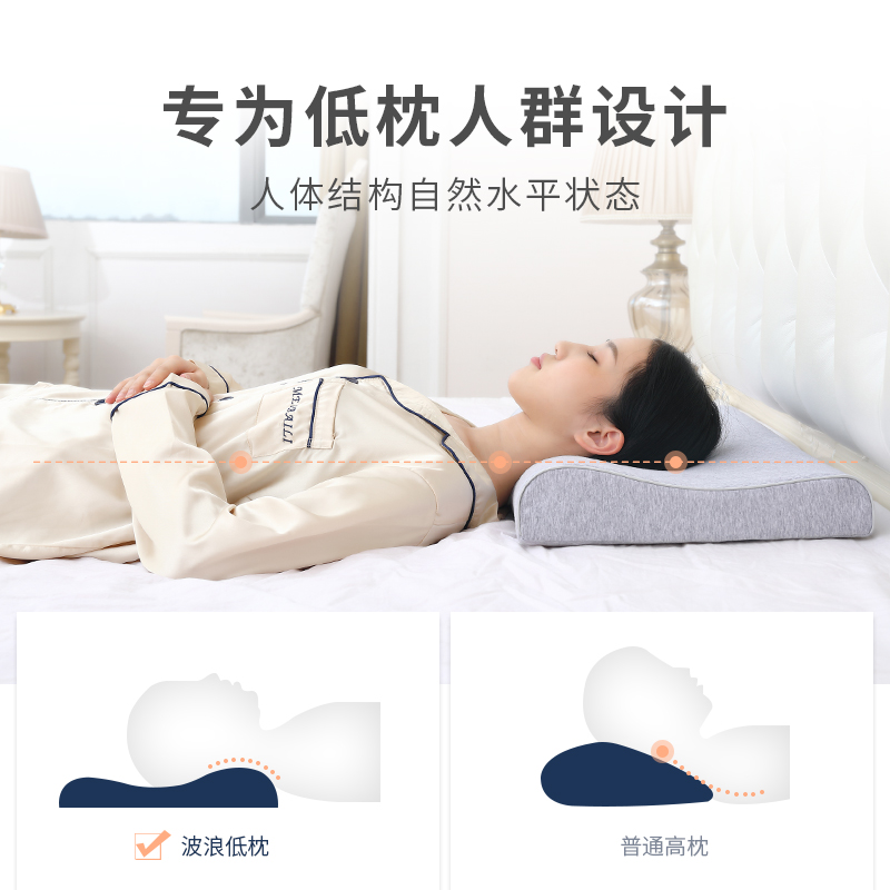 单人超薄枕颈椎护颈椎舒睡眠太空记忆棉枕头枕芯颈椎平低枕头矮枕