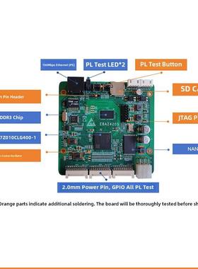 Fpga开发板神经网络Cnn教学Ebaz4205采矿板Xilinx Zynq学习工具包