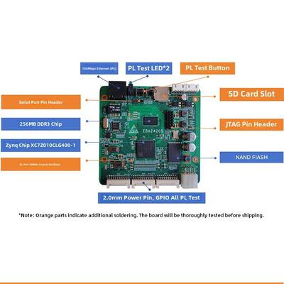 Fpga开发板神经网络Cnn教学Ebaz4205采矿板Xilinx Zynq学习工具包