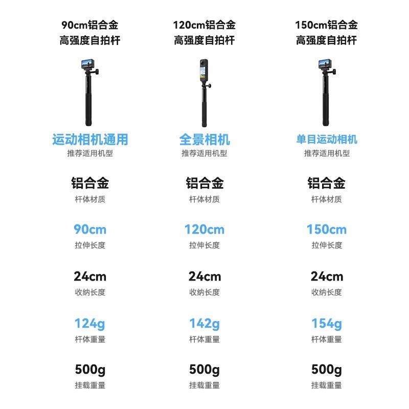 泰迅适用运动相机自拍杆action5pro/4/3手持自拍杆适配gopro13/12