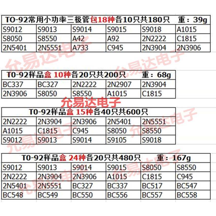 2N3904 TO-92直插 NPN功率晶体管【100个4元包邮】20元/K