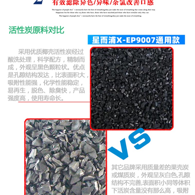 适用星而浦X-EP9007净水器家用厨房自来水去垢净化直饮陶瓷滤芯