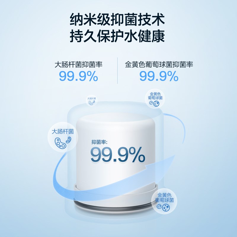 飞利浦家用水龙头自来水净化厨房过滤器滤芯AWP300适用AWP3608WH