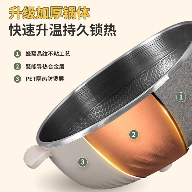 电炒锅家用多功能电火锅蜂窝不粘锅宿舍炒菜蒸煮煎炖一体式电煮锅